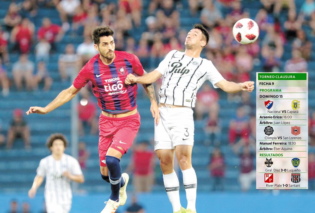 Iván Piris y Joaquín Larrivey vuelven a encontrarse esta tarde en el estadio Nicolás Leoz.FOTO: ARCHIVO