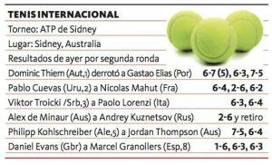 Con la mirada puesta en la disputa de la llave principal del primer Gran Slam del año, el austriaco Dominic Thiem y el uruguayo Pablo Cuevas, no cesan en sus pretensiones por acceder a sitiales de privilegio en el ATP de Sidney, donde ambos se instalaron este miércoles en cuartos de final.