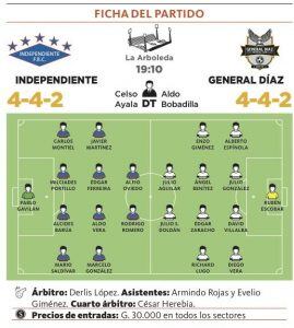 Se inicia hoy la disputa de la segunda fecha del torneo Apertura con el partido entre Independiente y General Díaz. El choque está marcado en La Arboleda, donde el cuadro de Campo Grande oficia de local, atendiendo que su escenario de juego aún no está disponible.