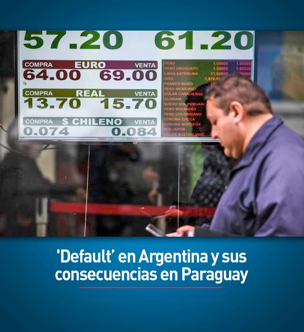 'Default’ en Argentina y sus consecuencias en Paraguay