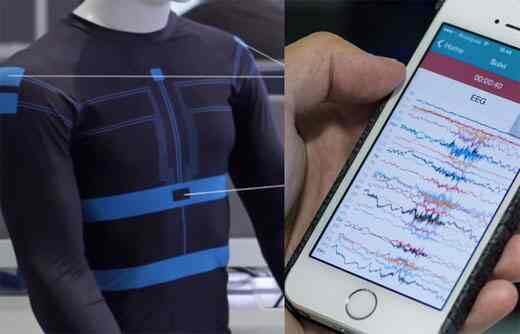La tecnología se vuelca al diseño de ropa inteligente