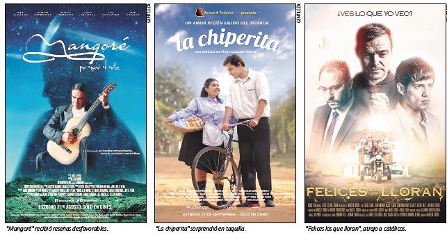 Películas paraguayas generaron casi 2% de la taquilla en el 2015