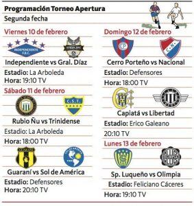 La presencia de Nery Bareiro será la novedad en Guaraní en el juego del sábado frente a Sol de América. El zaguero reemplaza a Luis Cabral, quien fue expulsado en la primera fecha del torneo. Bareiro no pudo jugar el partido anterior debido a que su pase aún no estaba habilitado a favor del equipo aurinegro.