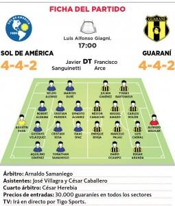 Sol de América (10 puntos) y Guaraní (10) están en condiciones de protagonizar un partidazo, donde el ganador se ubicará como solitario líder del campeonato Clausura, y una paridad dejará a los dos juntos al Decano en la primera posición.