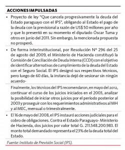 Tal como ocurrió en agosto del año pasado, cuando el Estado paraguayo canceló la deuda del Ministerio de Educación y Cultura (MEC) con el Instituto de Previsión Social (IPS) y que ascendía a más de G. 238.000 millones, la entidad previsional y el fisco se encuentran ahora en pleno proceso de análisis para encontrar una alternativa que permita honrar otro histórico pasivo de US$ 389 millones.