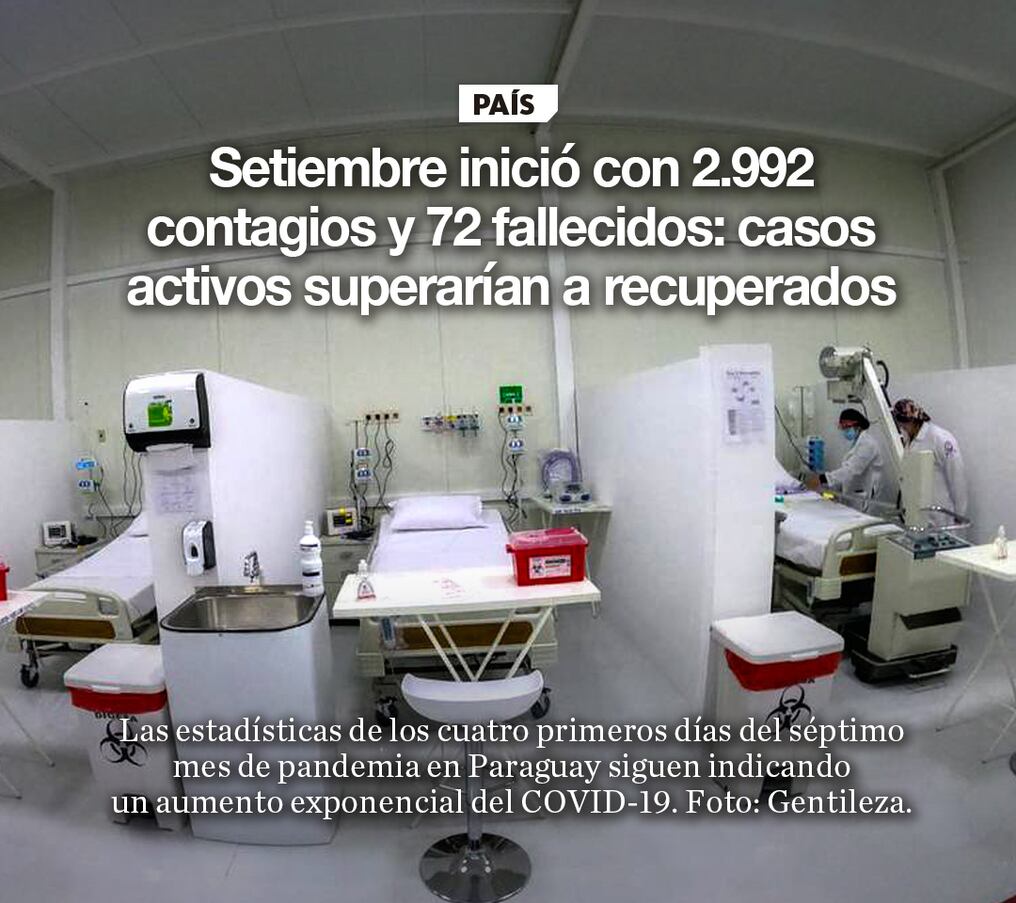 Este domingo, casos activos superarían a los recuperados