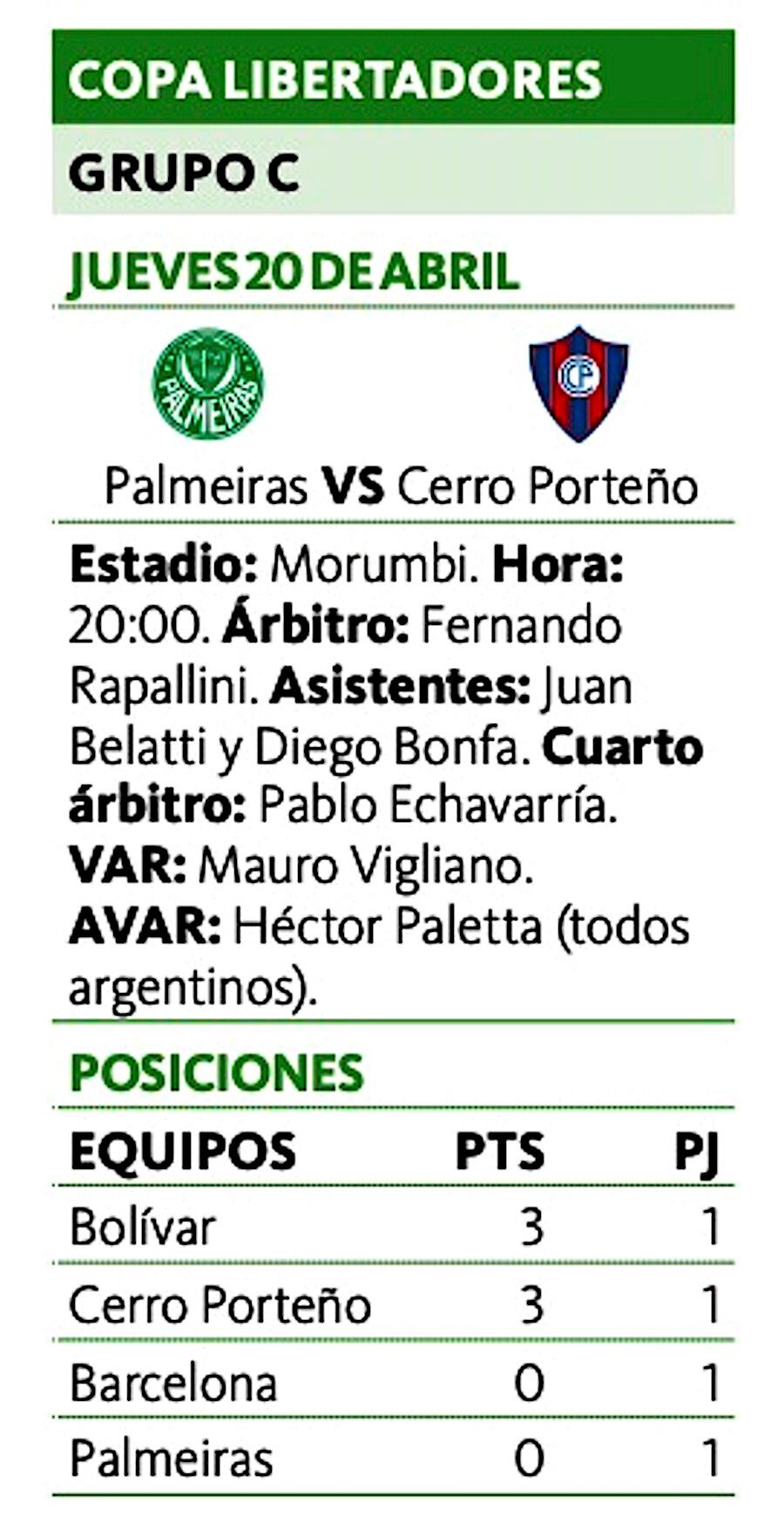 Plantel azulgrana arriba a San Pablo