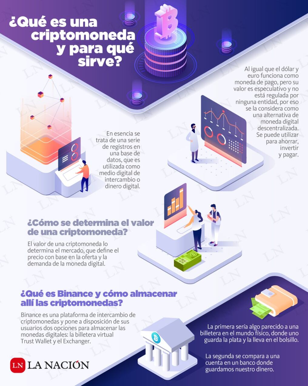 La Nación / Binance desembarcó en Paraguay y te cuenta cómo invertir y  ahorrar en criptomonedas