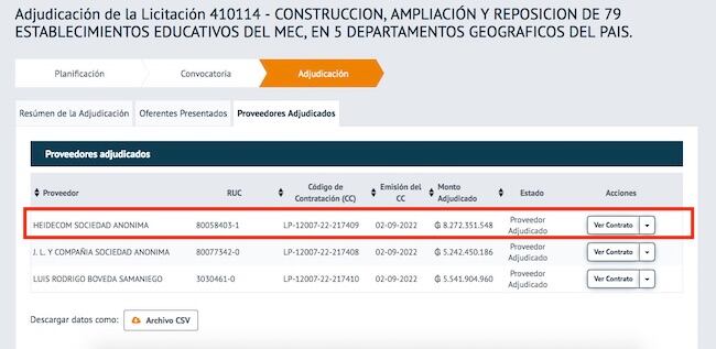 La firma adjudicada es de la familia de Derlis Arana, quien fue precandidato a concejal de Ciudad del Este por el movimiento de la senadora Lilian Samaniego.FOTO:CAPTURA DE PANTALLA