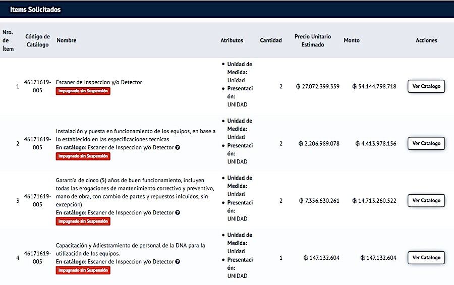 Aduanas avanza con licitación en medio de denuncias de direccionamiento.