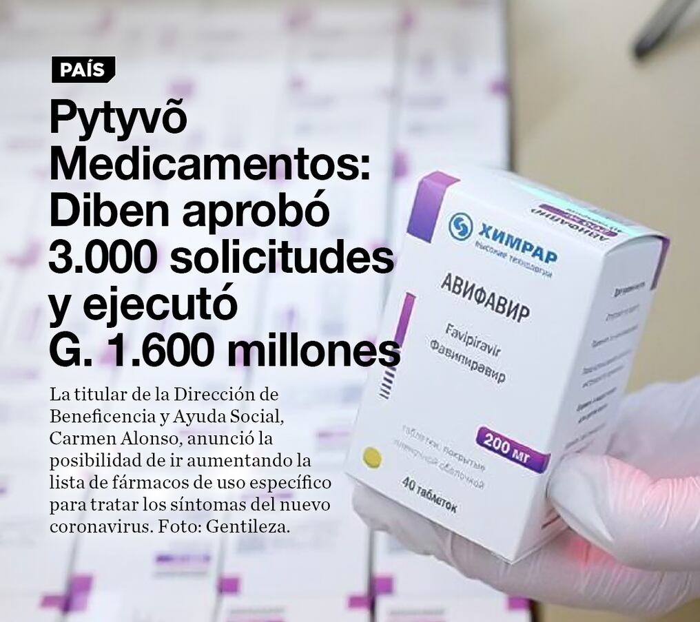 Pytyvõ Medicamentos: Diben aprobó 3.000 solicitudes y ejecutó G. 1.600 millones