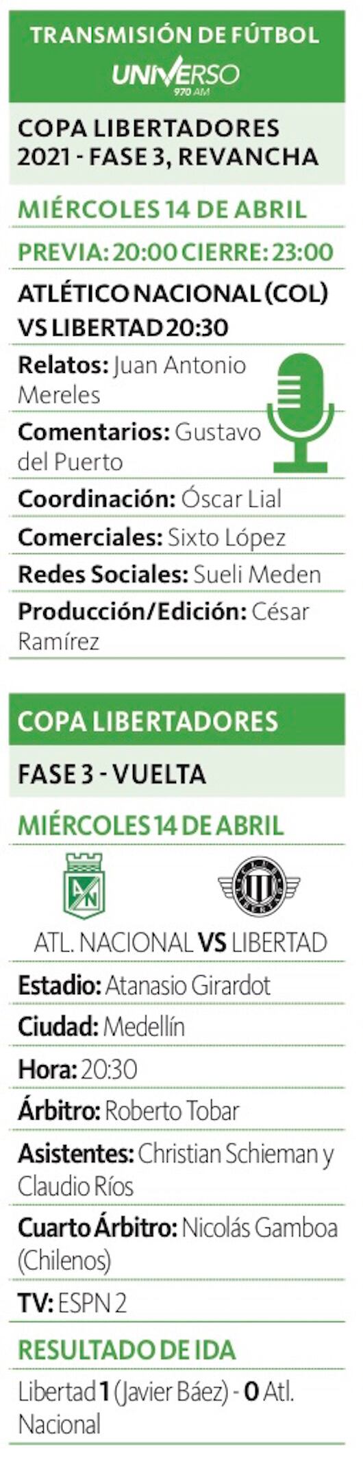 INFOGRAFÍA