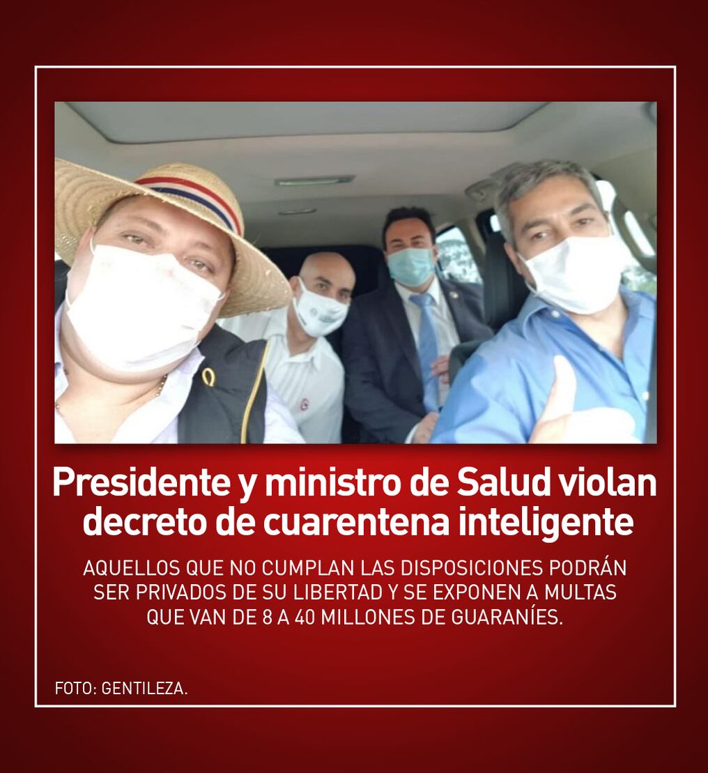 Presidente y ministro de Salud violan decreto de cuarentena inteligente