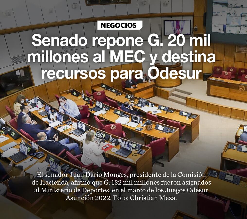 Cámara Alta establece reponer G. 20 mil millones al Fondo de Excelencia y destina fondos para Odesur
