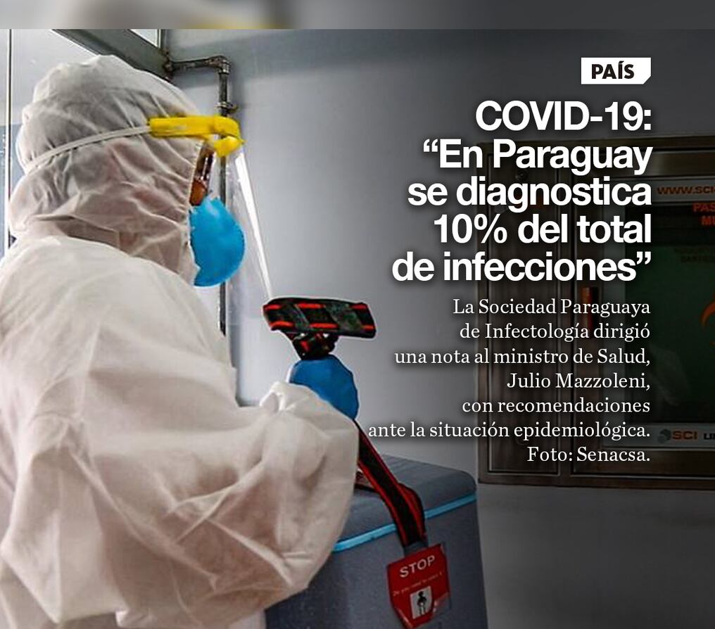 COVID-19: “En Paraguay se diagnostica 10% del total de infecciones”