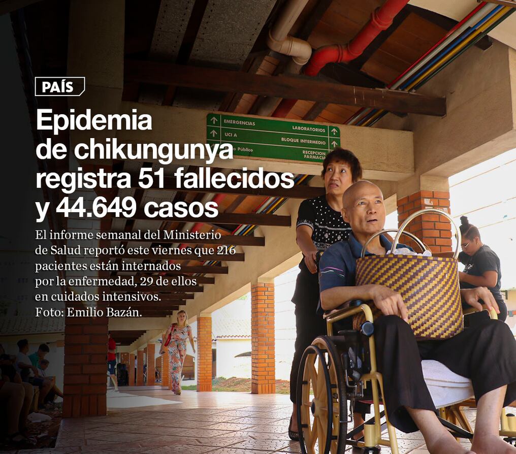 Epidemia de chikungunya registra 51 fallecidos y 44.649 casos