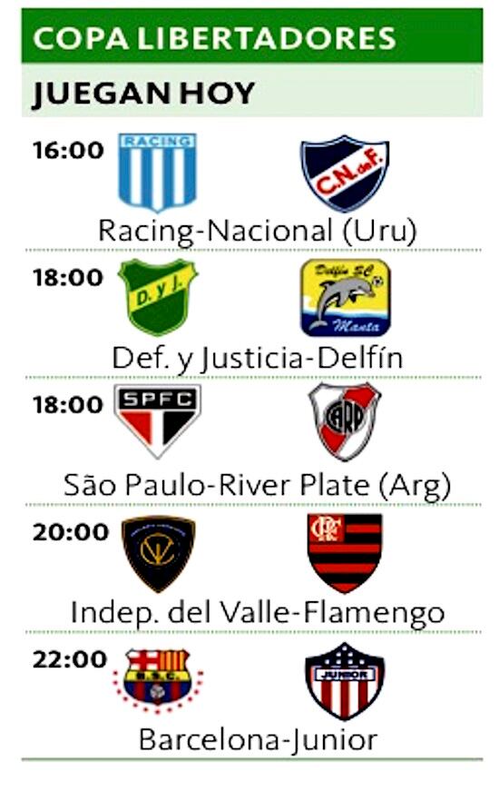 São Paulo y River, en duelo estrella