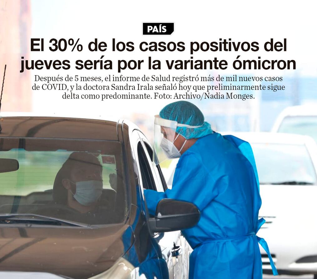 El 30% de los casos positivos del jueves sería por la variante ómicron