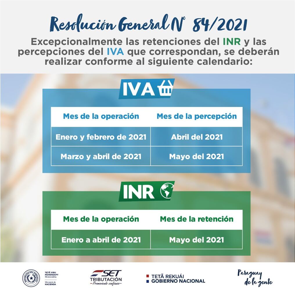 Nuevos plazos de las operaciones para percepción del IVA y retención del INR. Foto: Gentileza