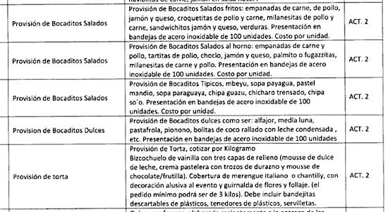 Bocaditos dulces y fríos para las reuniones y eventos en la Policía Nacional.