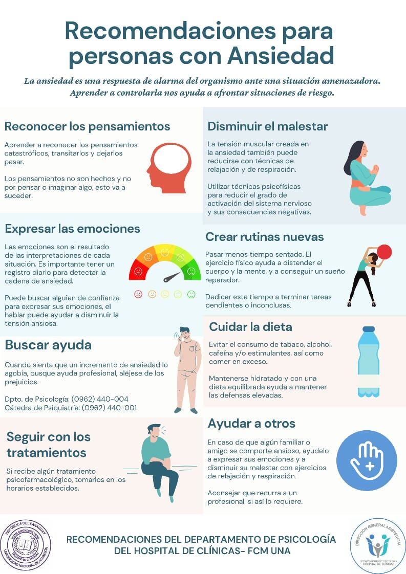 Gráfica de recomendaciones vertidas por expertos del Hospital de Clínicas. Foto: Gentileza.