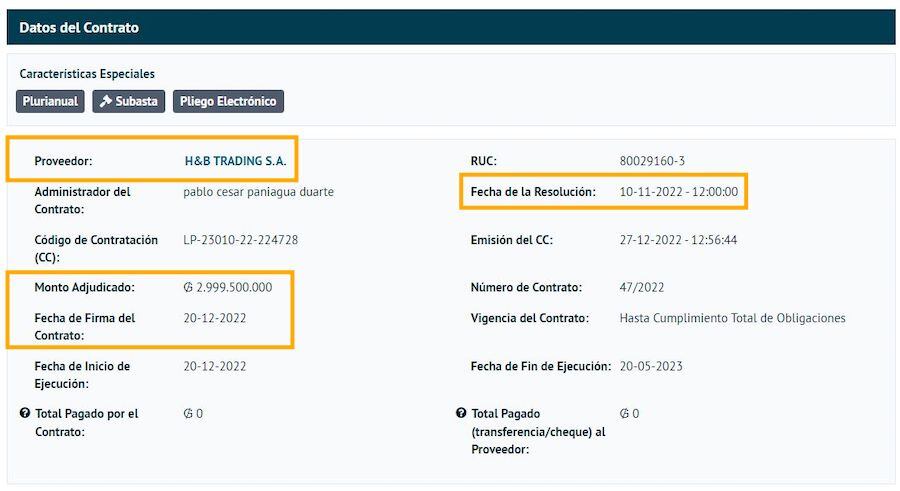 Según denuncias presentadas ante la Dirección de Contrataciones Públicas, la empresa que ganó la licitación para proveer un software para departamentos jurídicos a la Conatel no cumplió con todos los requisitos establecidos en el pliego de bases y condiciones.