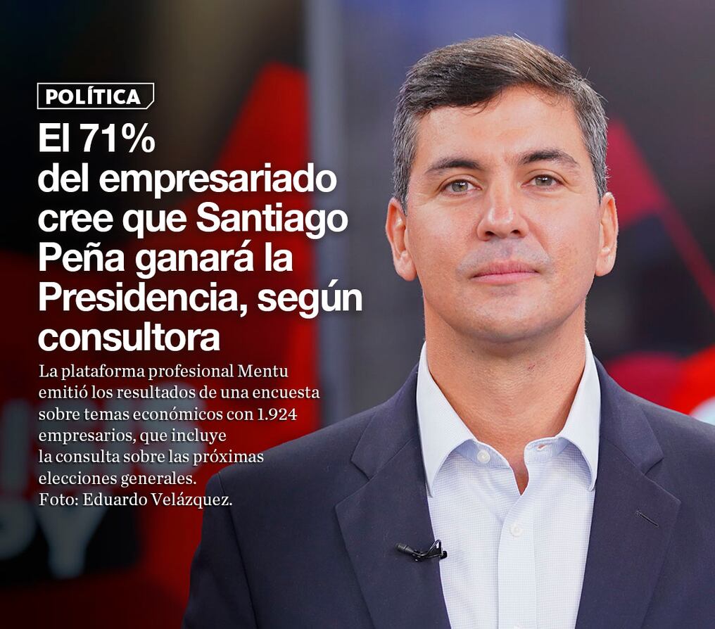 El 71% del empresariado cree que Santiago Peña ganará la Presidencia, según consultora