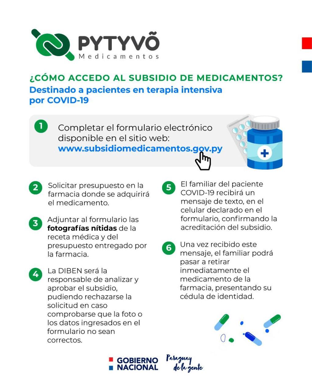 Los pasos que se deben tener en cuenta para acceder al beneficio de la iniciativa del Poder Ejecutivo. Foto: Gentileza.