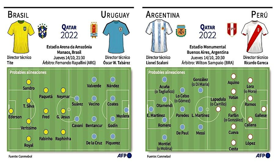 Una ronda atrapante