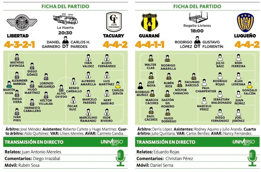 El triunfo es el objetivo de todos los equipos
