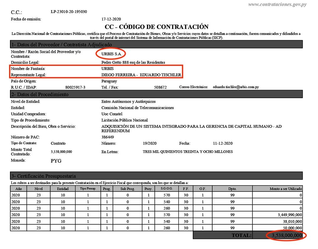 Monto de G. 3.538 millones adjudicado a firma consorciada con empresa del hijo mimado de Conatel.