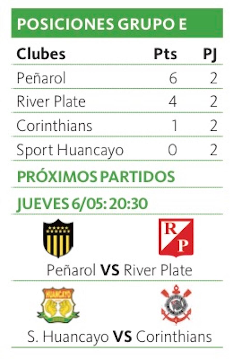 “Nuestro objetivo está aquí”