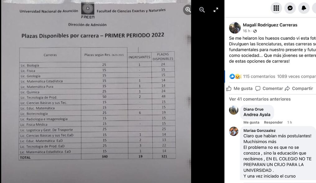 Publicación en redes sociales que sorprendió por no aclararse que los ingresantes fueron beneficiados por sus óptimas calificaciones previas. Foto: Captura de pantalla.