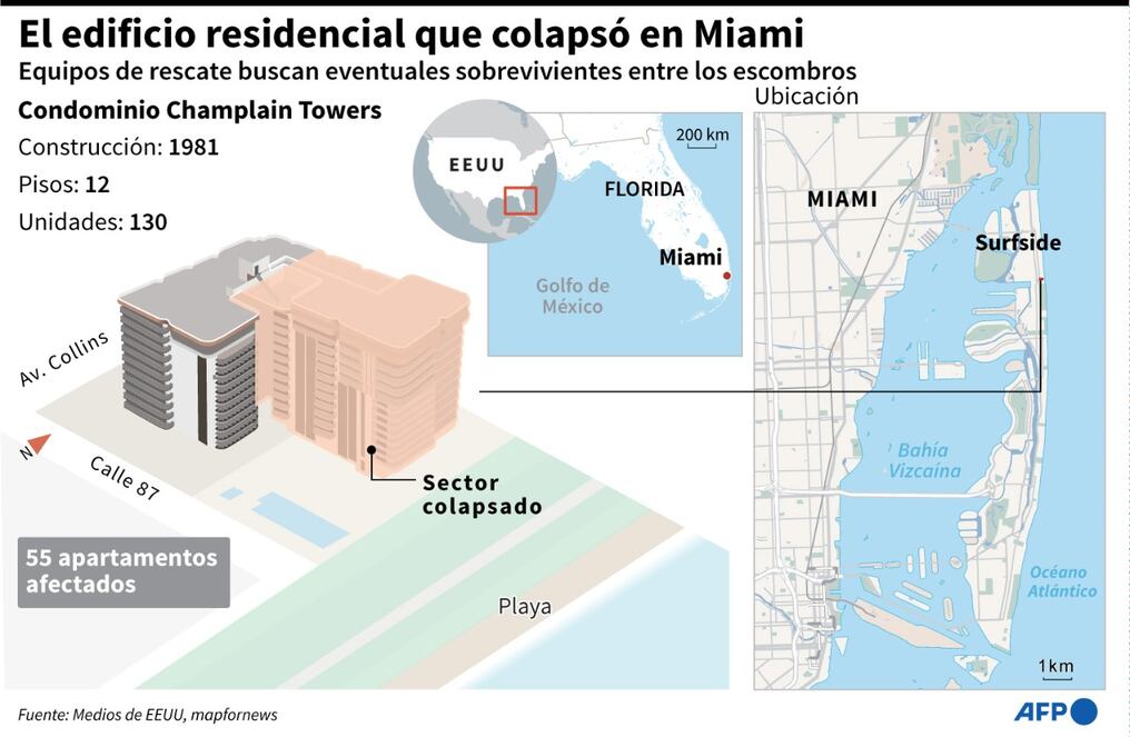 Datos sobre el edificio derrumbado en Miami, EEUU. Foto: AFP.