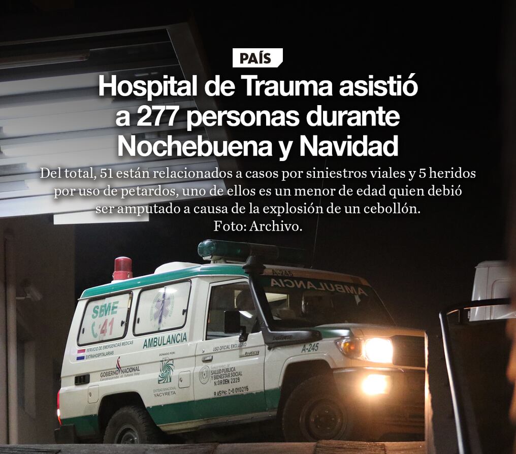 Hospital de Trauma asistió a 277 personas durante Nochebuena y Navidad