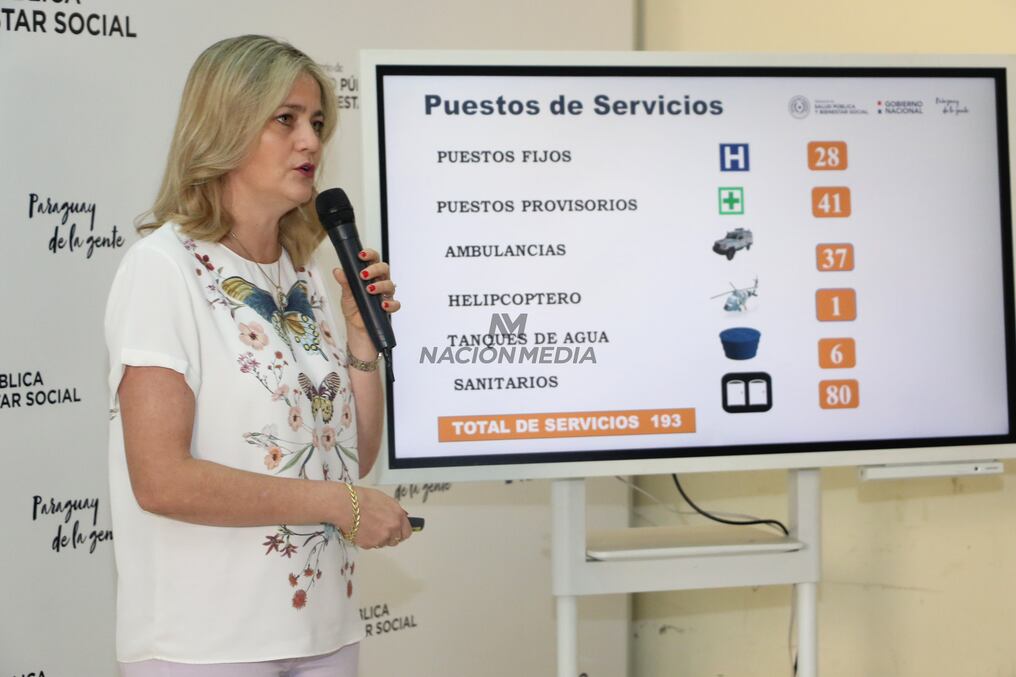 La doctora Leticia Pintos, directora general de Redes y Servicios de Salud, en conferencia de prensa de este viernes brindó una serie de recomendaciones a los peregrinantes en el Operativo Caacupé. Foto: Emilio Bazán.