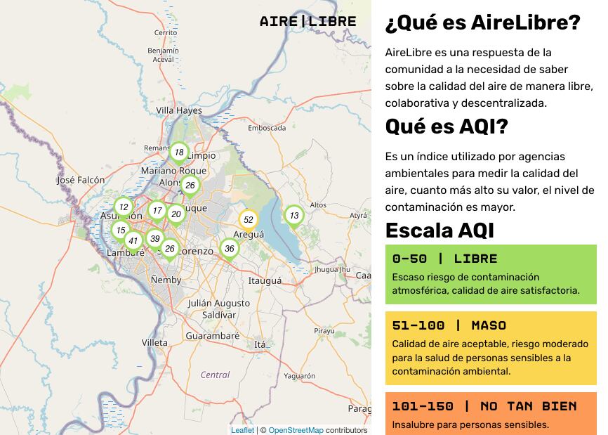 Captura de pantalla del sitio web de AireLib.re, en donde se puede monitorear por medio de sensores la calidad del aire. Foto: Captura de pantalla.