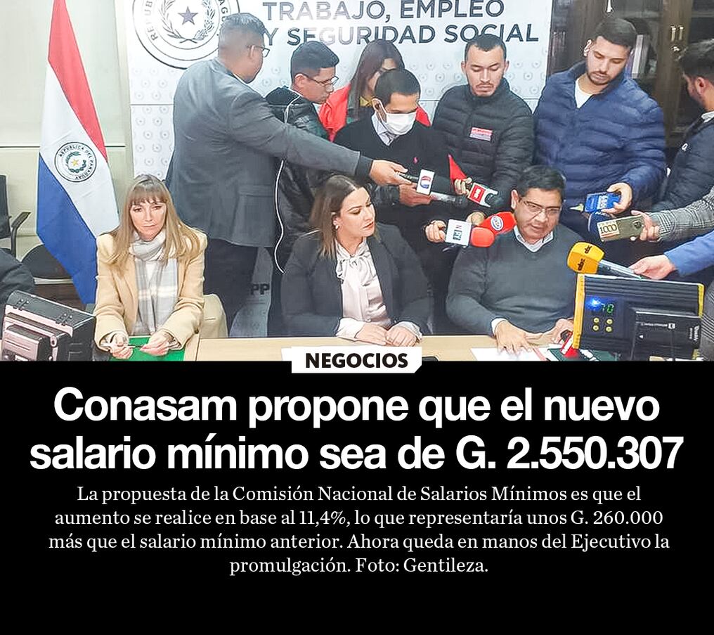 Conasam propone que el nuevo salario mínimo sea de G. 2.550.307