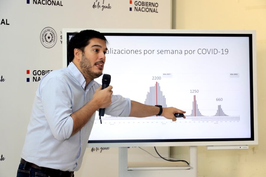 El director de Vigilancia de la Salud, Guillermo Sequera, mencionó que es importante tomar consciencia en cuanto a los protocolos sanitarios, sobre todo para una aplicación adecuada. Foto: Archivo.