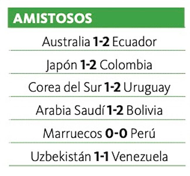 “MMM” anotó y Bolivia ganó a Arabia Saudita