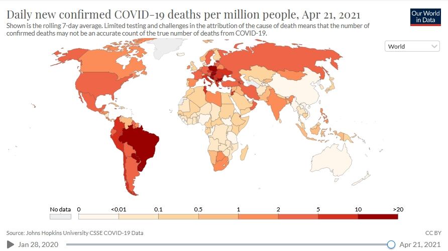 Mapa rojo: Paraguay comparte el grupo con peor promedio de víctimas con Hungría, Bosnia y Herzegovina, Uruguay, Macedonia, Bulgaria, Polonia, Eslovaquia y Brasil. Foto: Our World in Data.