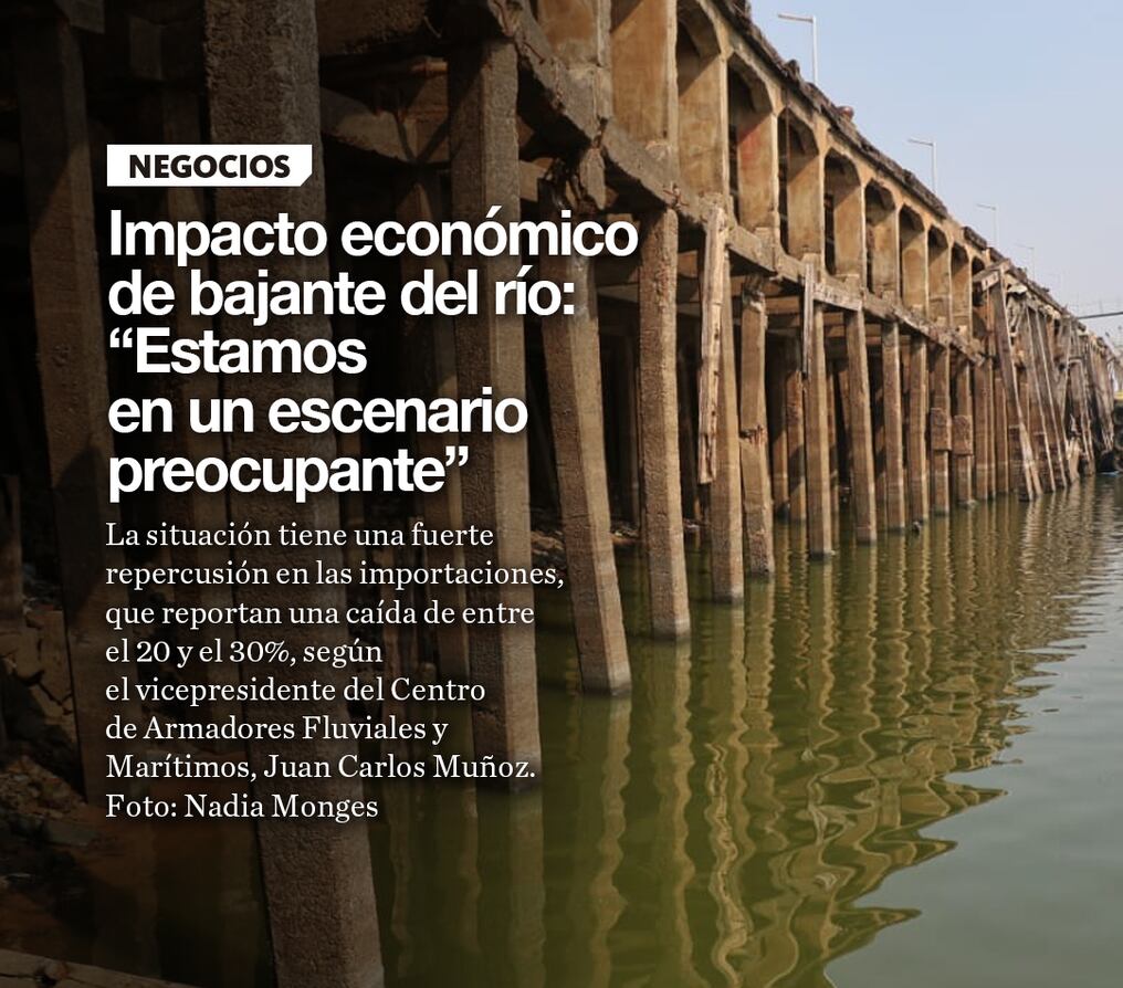 Impacto económico de bajante del río: “Estamos en un escenario preocupante”, alertan