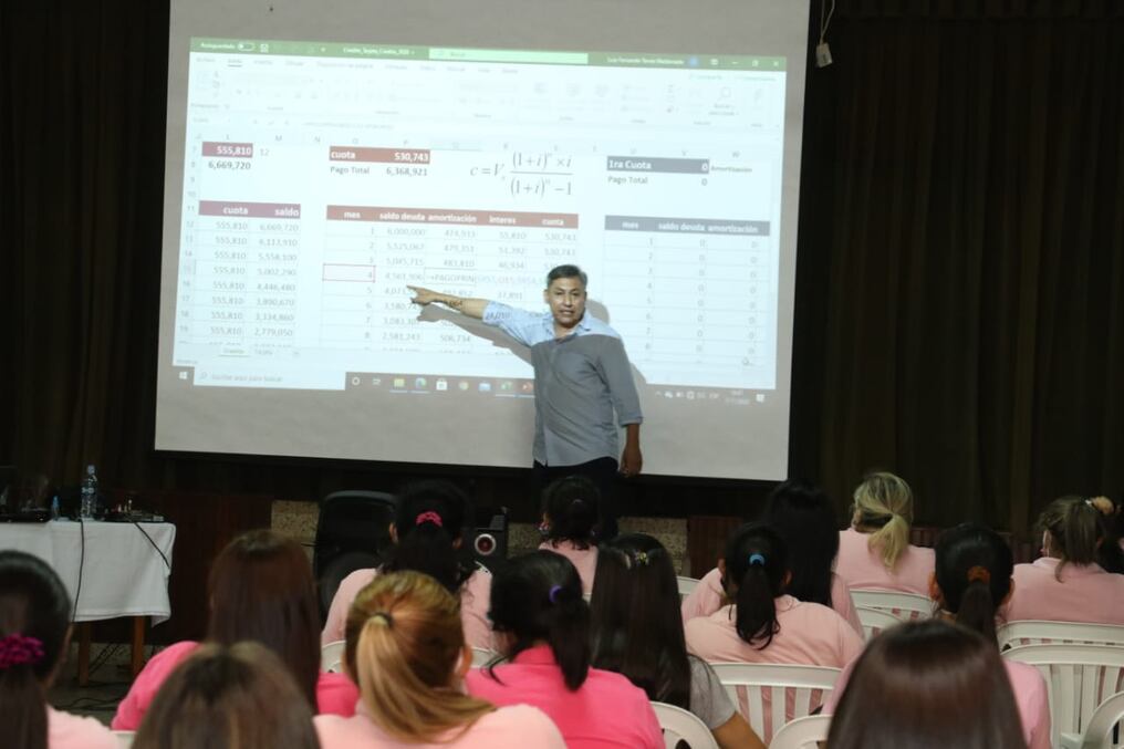Durante la jornada se hizo especial mención en los conceptos básicos sobre las finanzas personales que la sociedad debe manejar y que hacen referencia al patrimonio personal o familiar. Foto: Gentileza.