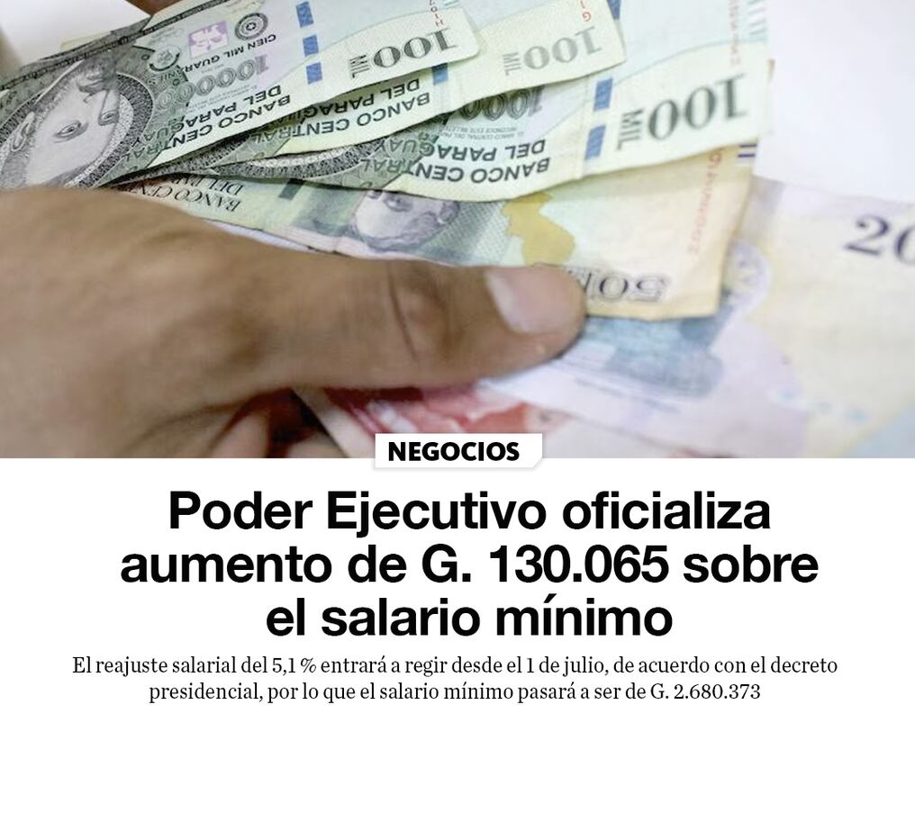 Poder Ejecutivo oficializa aumento de G. 130.065 sobre el salario mínimo