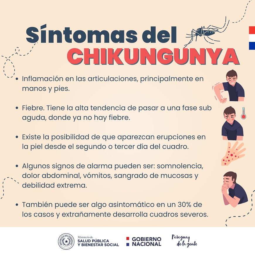 Las autoridades sanitarias insisten en estar alertas a estos síntomas y acudir a los centros asistenciales. Foto: Gentileza.