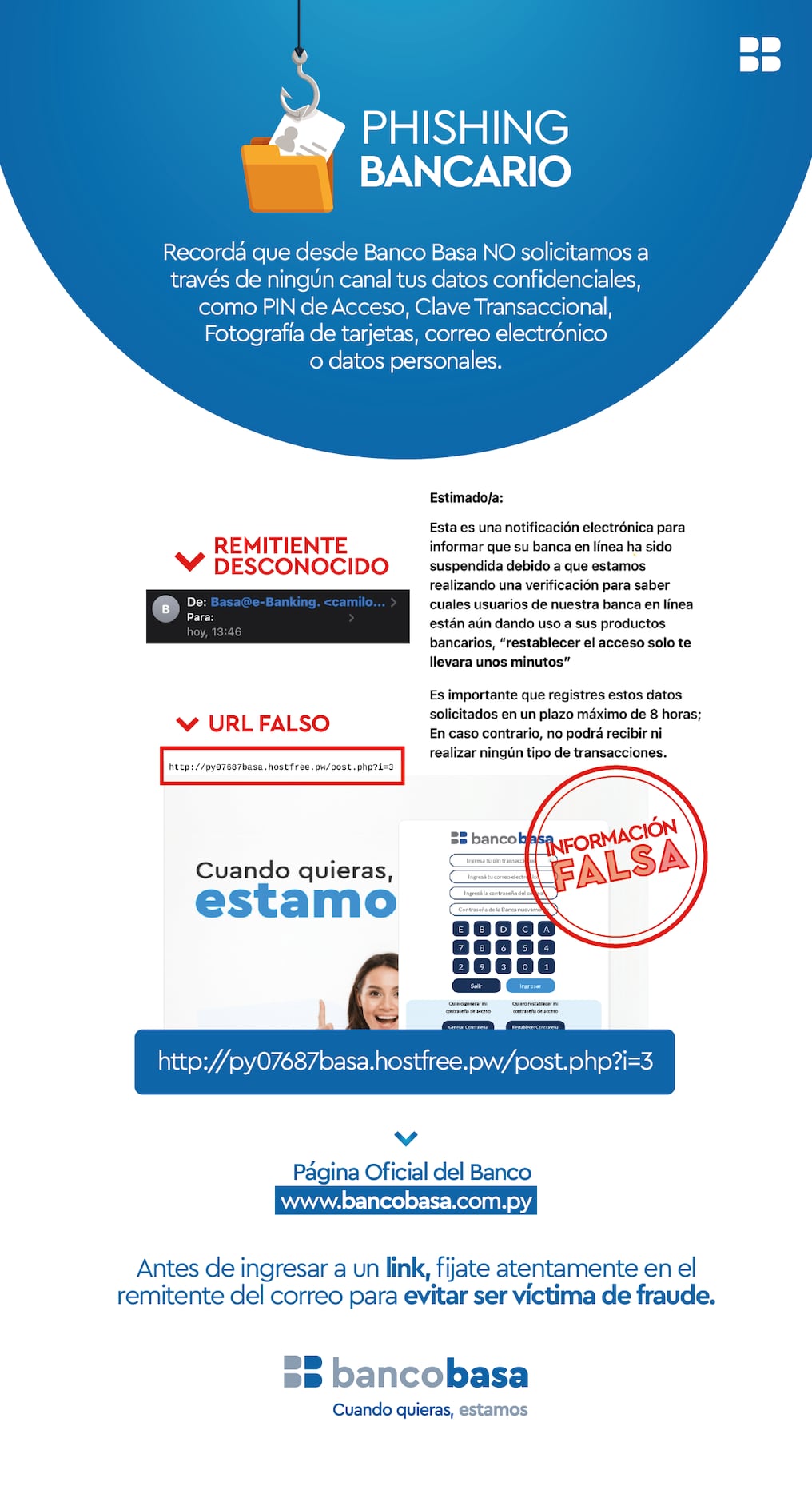 Banco Basa recuerda que no pedirán datos personales de cuentas a sus clientes y brinda pasos para evitar fraudes. Foto: Gentileza/Banco Basa.