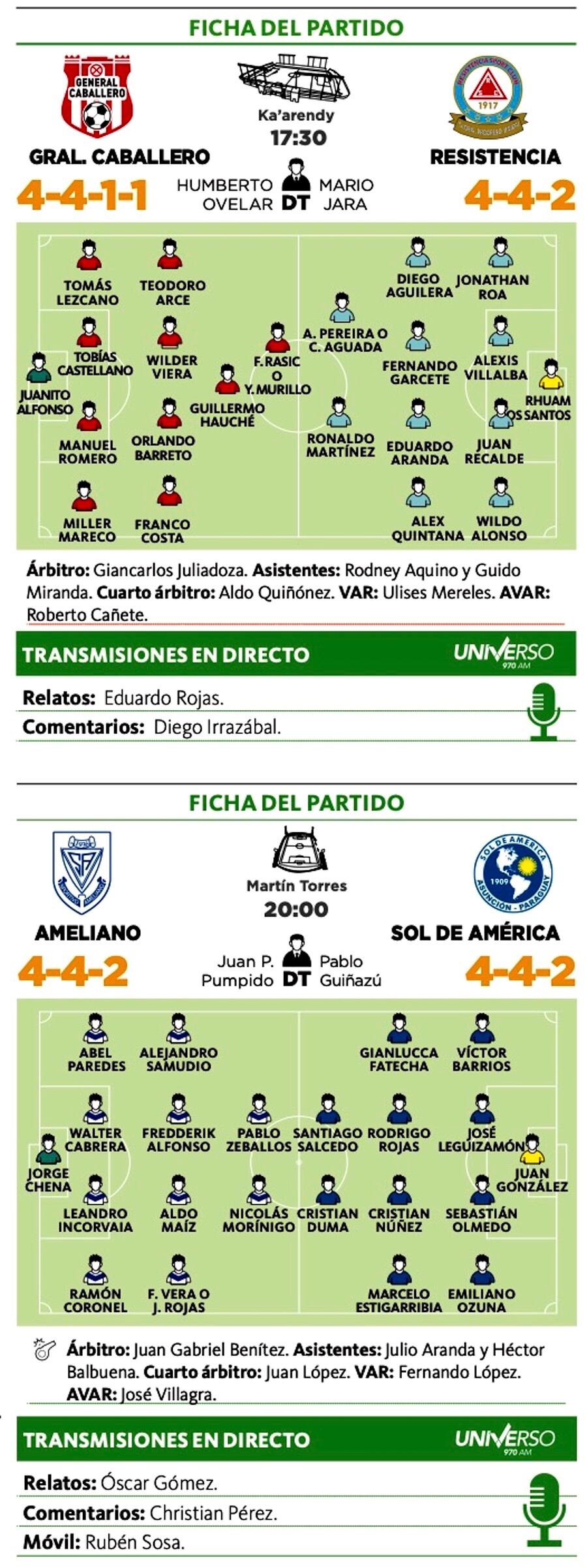 General busca ratificarse en 1ª