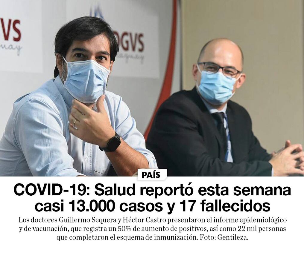 COVID-19: Salud reportó esta semana casi 13.000 casos y 17 fallecidos