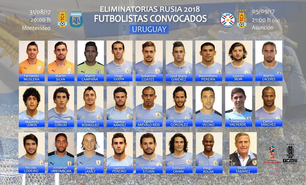 Suárez es el gran ausente entre los convocados por el Maestro.