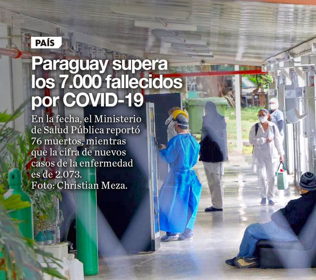 Paraguay supera los 7.000 fallecidos por COVID-19